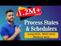 L-1.5: Process States in Operating System| Schedulers(Long term,Short term,Medium term)