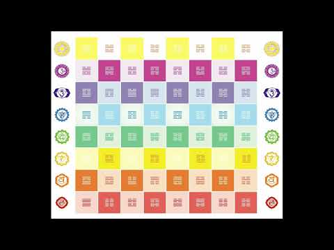 Как начать понимать Книгу Перемен