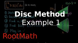 Volume of Revolution (Part 1) Disc Method
