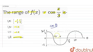 The range of f (x) =cos x/3 is-  | 12 | MCQ