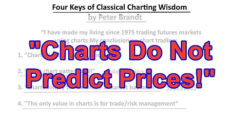 4 Keys of Classical Charting Wisdom | Webinar Update