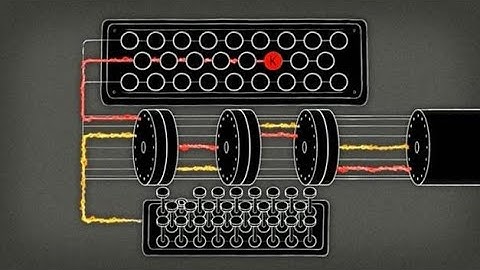 La "bombe" de Turing : vers le décryptage industriel