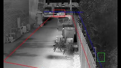 Smart Function of Hikvision Thermal Camera   Intrusion Detection