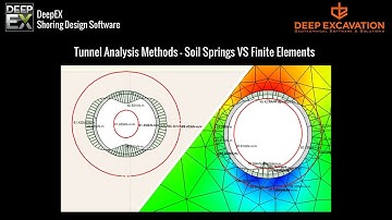 DeepEX : Tunnel Analysis Soil Springs VS FEM