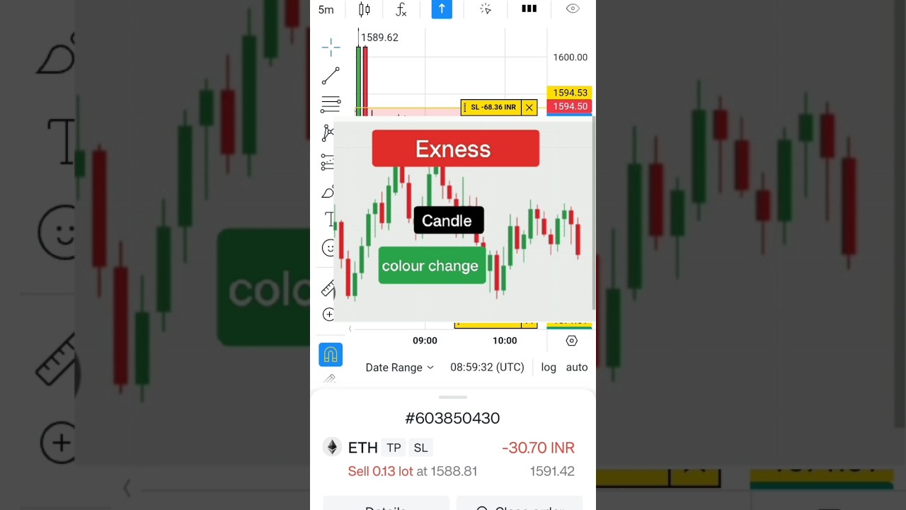 Candle colour change on Exness| exness par candle ka colour kaise change kare. | Trading | 