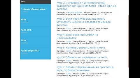 Важность практического Написания кода, при изучении Kotlin.