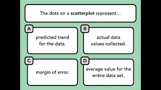 Scatterplots — SAT Math Facts & Formulas Quiz (67)