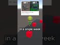 1 Year Anniversary #shorts #anniversary #indiegame #gamedev