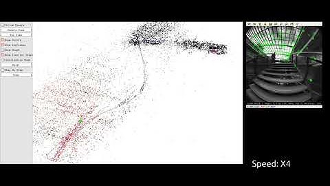 ORB-SLAM3: TUM-VI Monocular-Inertial, Slides3