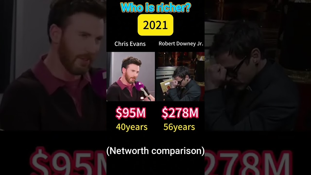 Chris Evans✨️ Vs Robert Downey Jr✨️ Net worth Comparison💸💵💲 