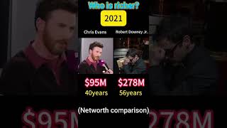 Chris Evans✨️ Vs Robert Downey Jr✨️ Net worth Comparison💸💵💲 #networth