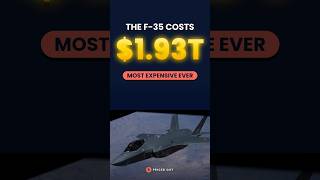 Why the F-35 is the Most Expensive Jet Ever Made