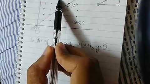 InterviewBit | Min Steps in Infinite Grid | Arrays