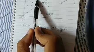 InterviewBit | Min Steps in Infinite Grid | Arrays Profile