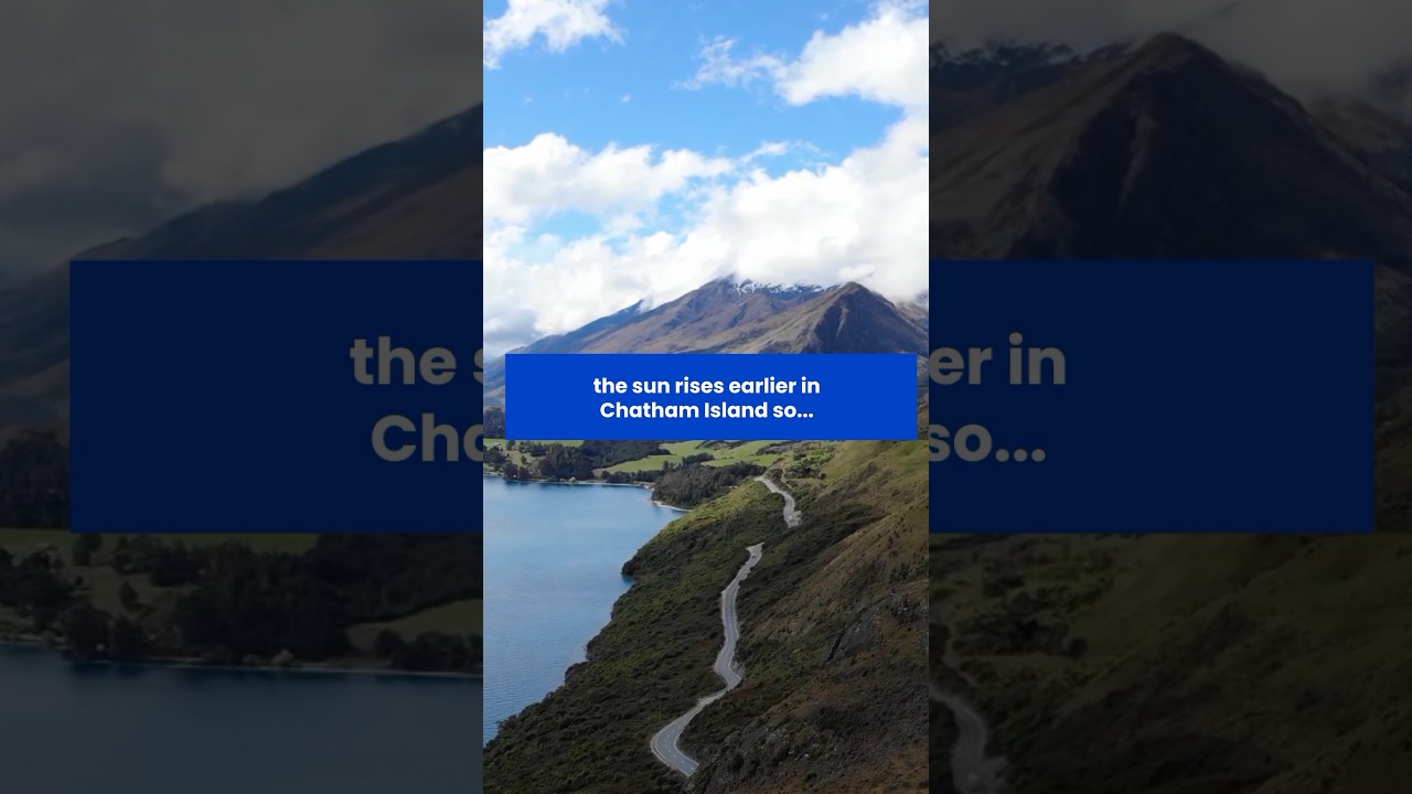 Which country sees the SUNRISE FIRST on New Year’s Day? 