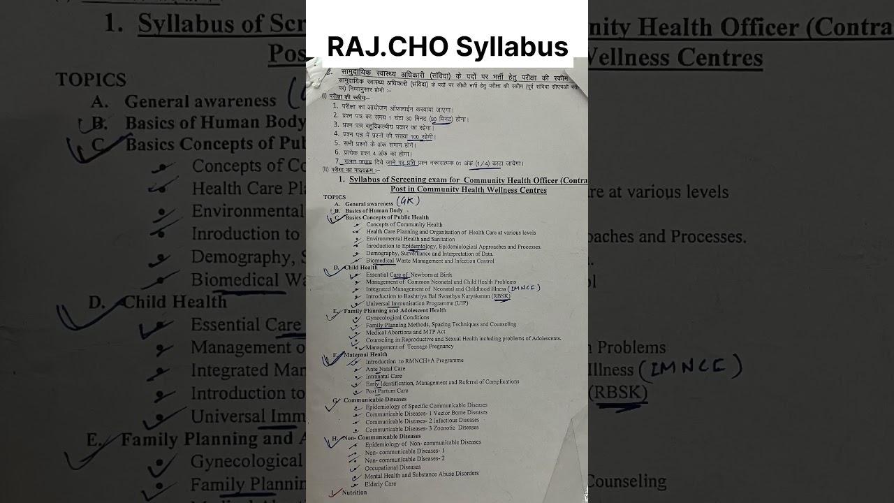 RAJASTHAN CHO official Syllabus by RSSSB