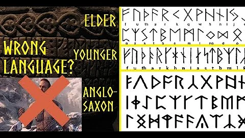 Unlocking the Ancient Magic: Choosing the Perfect Runic Alphabet