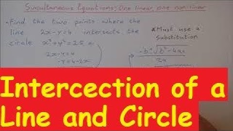 Points of Intersection of a line and a Circle