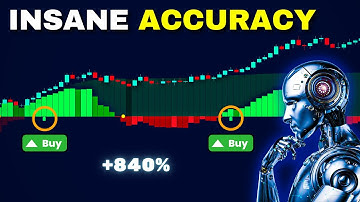 The Most Accurate Buy Sell Signal Indicator in TradingView - 100% Profitable Scalping Strategy