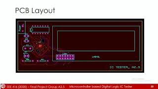 Microcontroller Based Digital Logic IC Tester