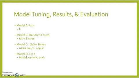 DA5030 Final Project