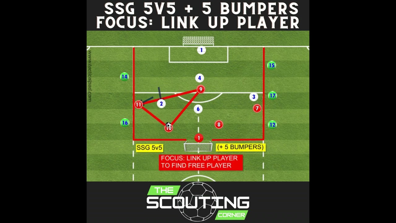 How to use the link up player to create chances 4v4 5v5 
