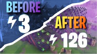 How to INCREASE your Power Level EXTREMELY FAST in Save the World!