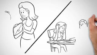 Custom Whiteboard Animation Explainer Videos