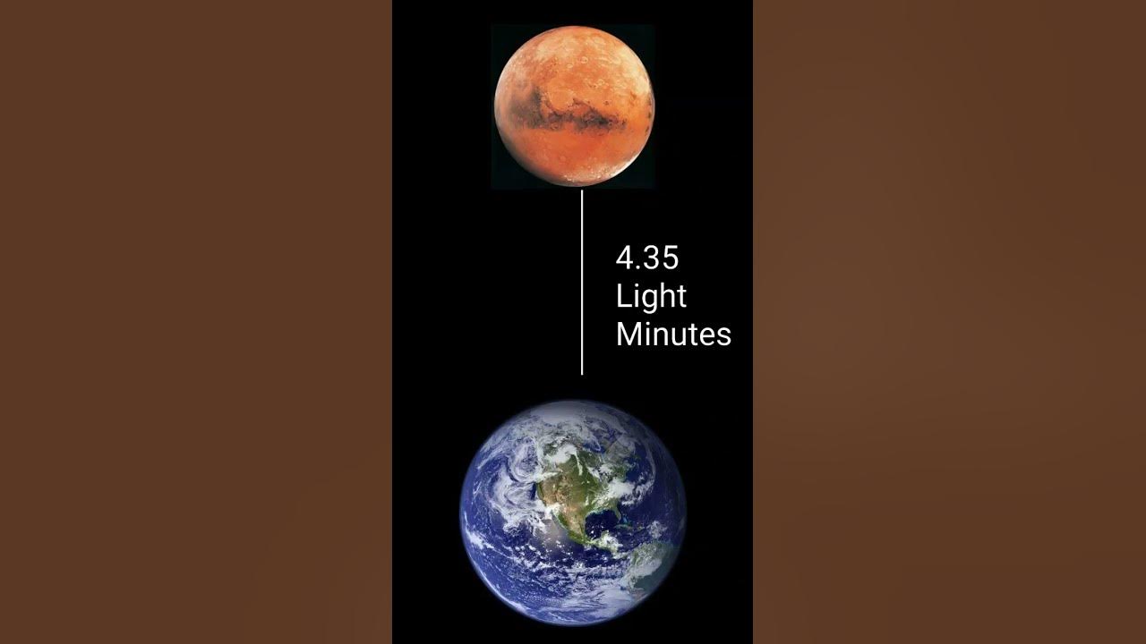 Speed of Light to Reach from Mars to Earth. YouTube