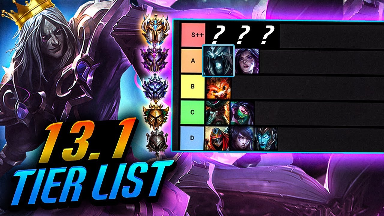 PATCH 13.1 LEAGUE OF LEGENDS ROLE + CHAMP TIERLIST!! *IN DEPTH ANALYSIS*