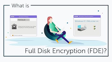 What is Full Disk Encryption (FDE)? | JumpCloud Video