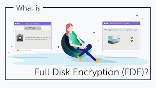 What is Full Disk Encryption (FDE)? | JumpCloud Video