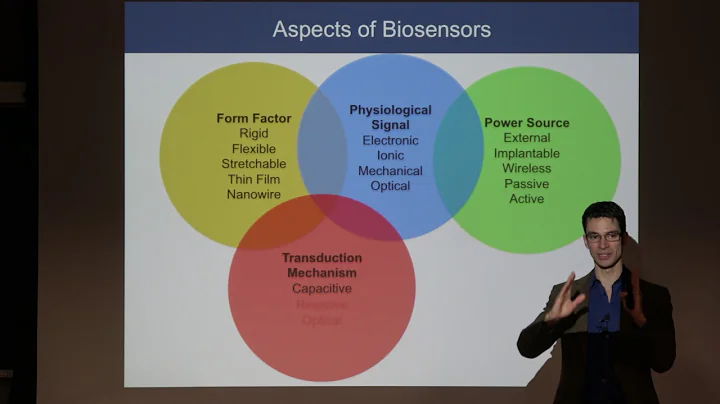 Ep20 Nanobiosensors, field-effect transistors, pressure sensors. UCSD, NANO 11/101, Darren Lipomi
