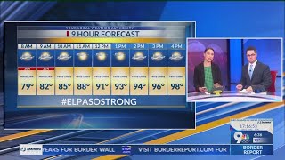 Tuesday 9-hour forecast: Partly cloudy paired with warm temperatures