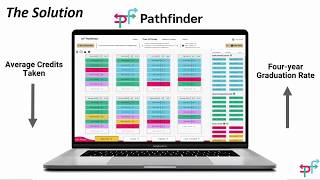 Pathfinder Guidance Demo Video