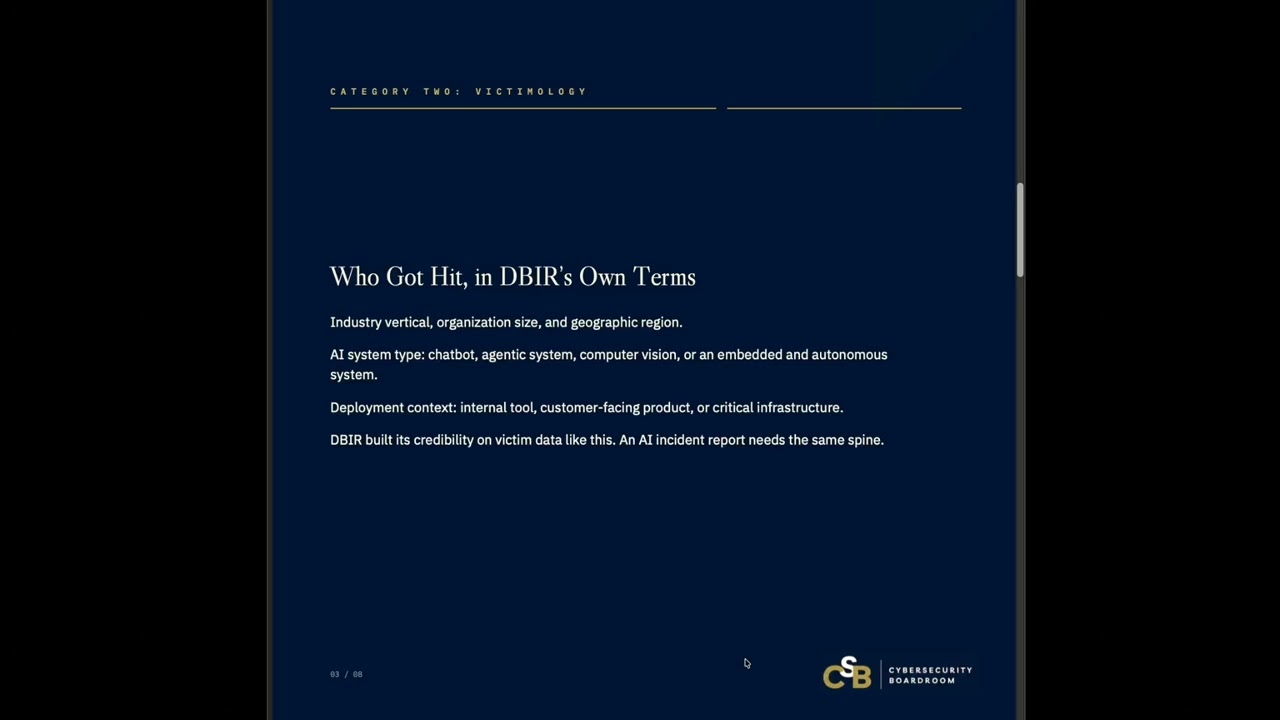 We Have a DBIR for Breaches. We Have Nothing for AI - Part 2 | Bob Carver - Cybersecurity Boardroom