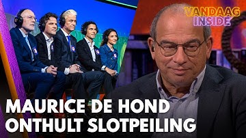 Maurice de Hond maakt slotpeiling bekend bij Vandaag Inside: nek-aan-nekrace tussen vier partijen