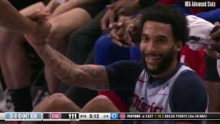 Justin Champagnie | All 3-Pointers | 2024-25 season