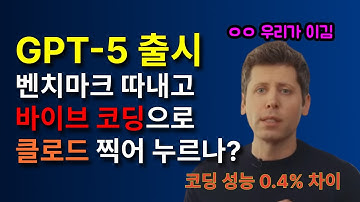 현재 커서AI에서 무료로 무제한 사용가능, 클로드 코드에서 GPT-5로 일단 넘어갑니다. 벤치마크 0.4% 잘나온 오픈AI의 챗GPT의 바이브 코딩은 어떤 맛일까?
