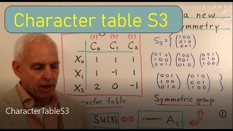 The S3 character table - a (somewhat) new meaning | Diffusion Symmetry 2 | N J Wildberger