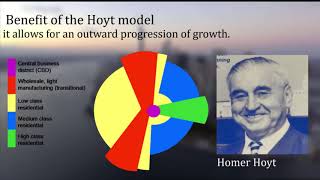 Urban land use, Hoyt model. Quickly and simply