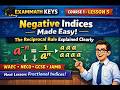Negative Indices Made Easy | The Reciprocal Rule Explained Clearly