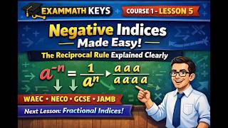 Negative Indices Made Easy | The Reciprocal Rule Explained Clearly