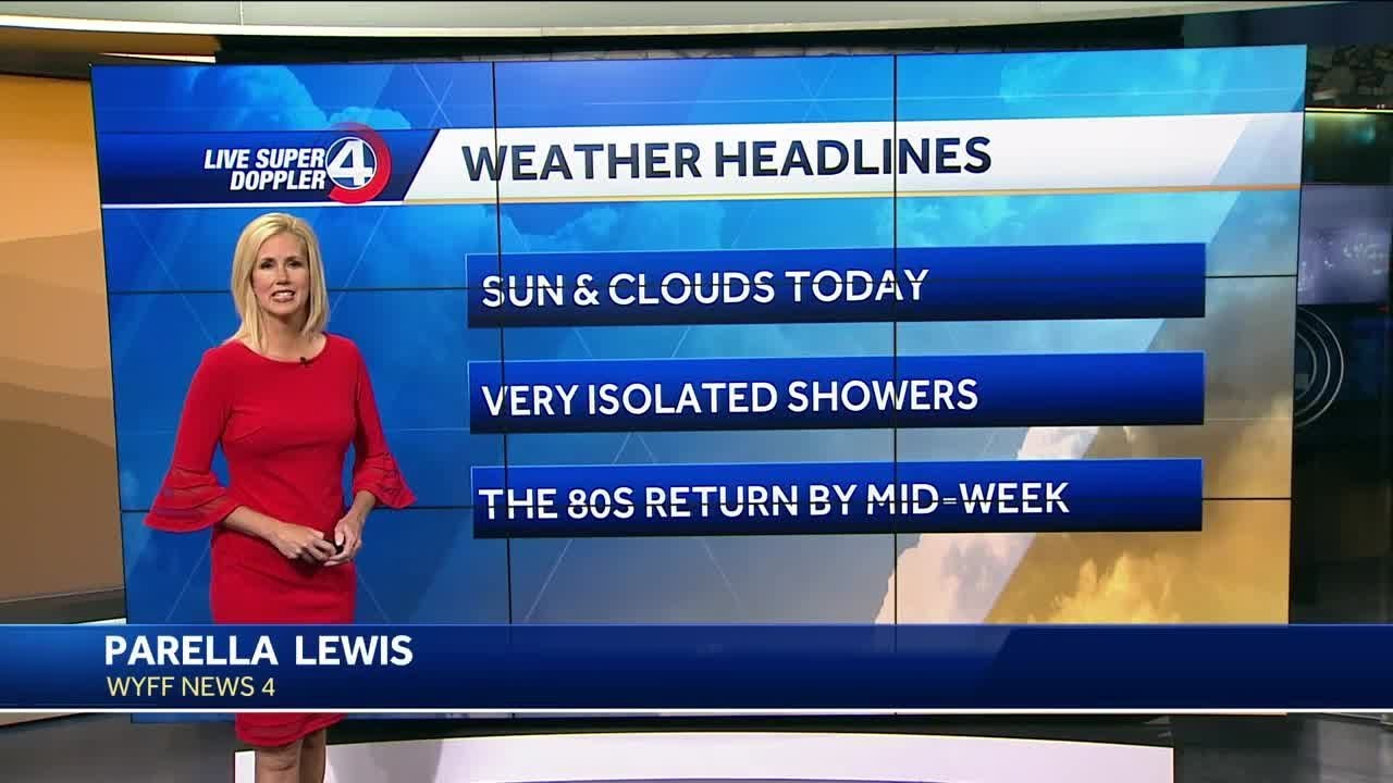 Videocast: Warming this week - YouTube