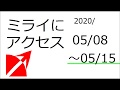 【ミライにアクセス】2020/05/08～15