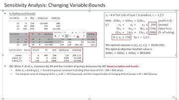 10. Sensitivity Analysis for LP - Changing multiple LB, UB, RHS values and the 100% rule