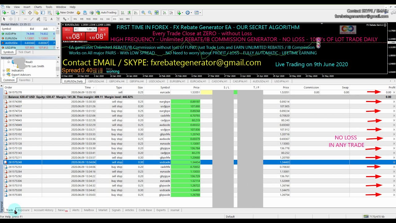 fx-rebate-generator-ea-02-9th-june-2020-no-loss-strategy-ea