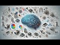 Day 1About IT Industry | Scrum Master | Agile Methodology