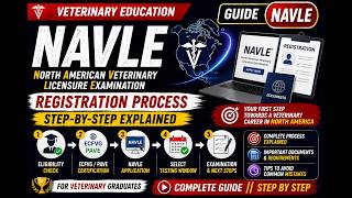 NAVLE Registration Process 2026 | Step-by-Step Guide | North American Veterinary Licensing Exam