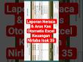 Excel Posisi Keuangan &amp; Arus Kas Keuangan ISAK 35 #Shorts #ISAK35 #AkuntansiNirlaba #excel